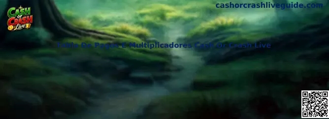 Tabla de Pagos Cash or Crash